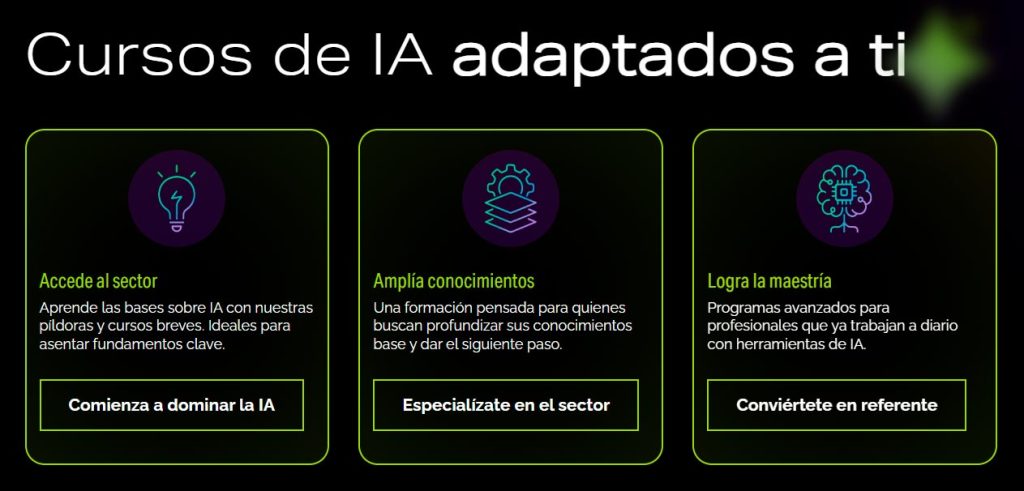 Core IA School | Cursos de Inteligencia Artificial